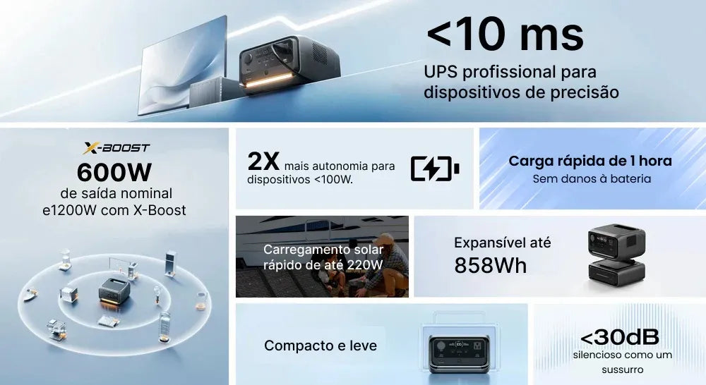 Ecoflow River 3 Plus 286wh 600w 127v - Estação De Energia Portátil Nobreak Gerador Solar