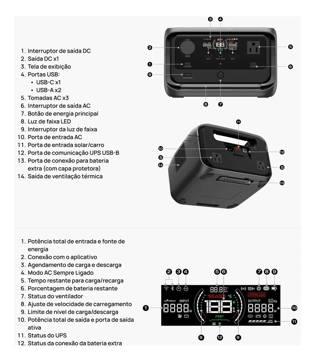 Ecoflow River 3 Plus 286wh - Estação De Energia Portátil Gerador Solar 600w Modo X-boost Até 1200w Tomada Br 127v