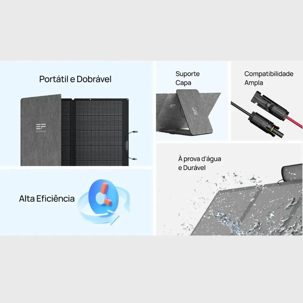 Placa Solar Portátil Painel Fotovoltaico 160w Ecoflow