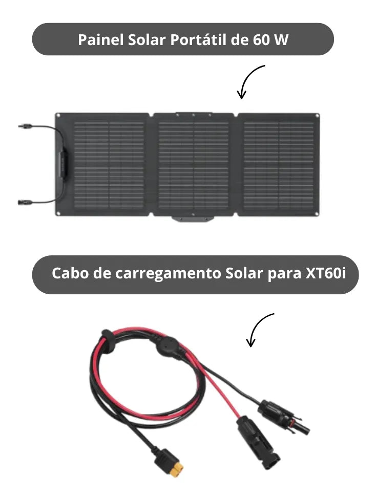 Painel De Energia Solar Portátil 60w Ecoflow