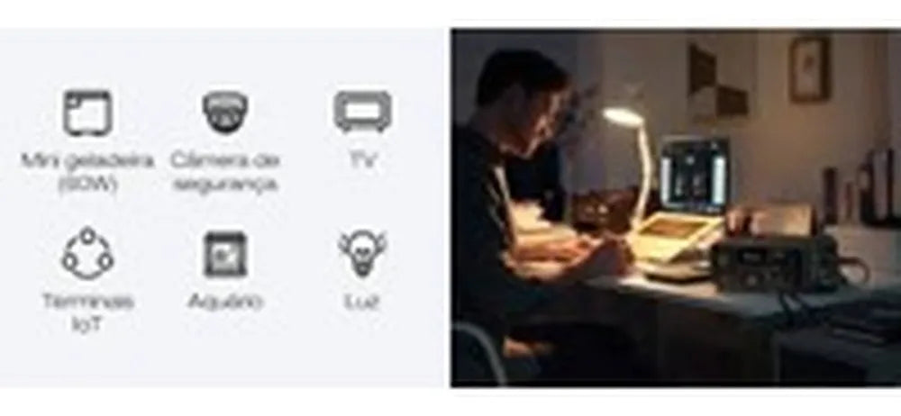 Kit Gerador River 3 Plus 127v E Painel Solar 60w Ecoflow