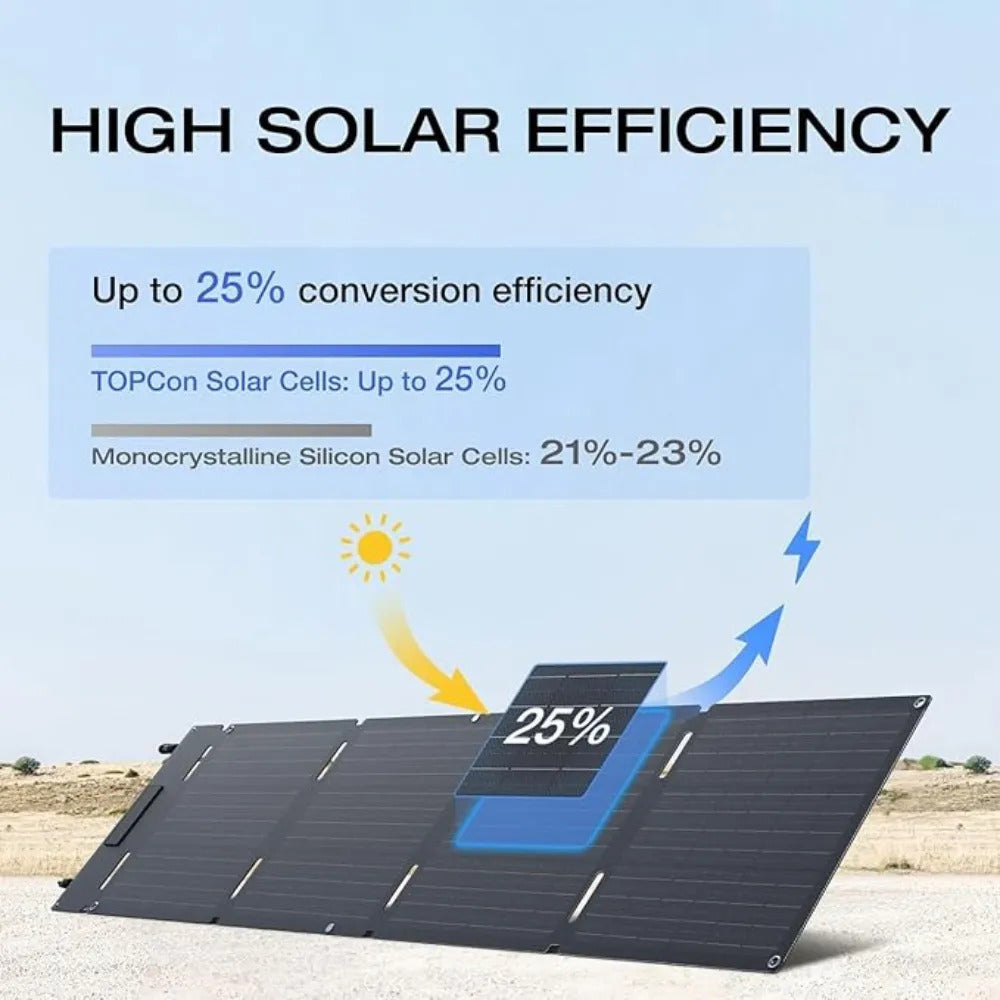 PAINEL SOLAR 60W - ECOFLOW