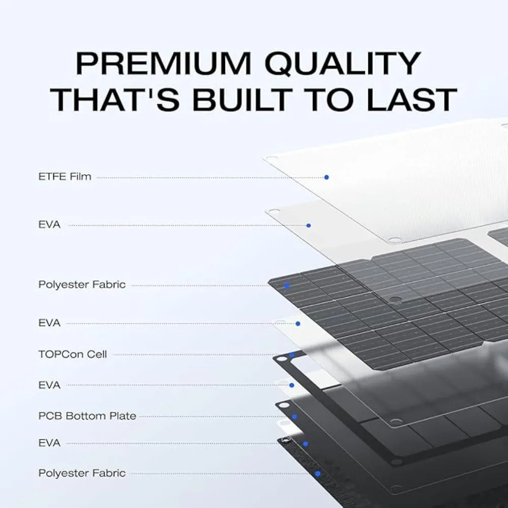 PAINEL SOLAR 60W - ECOFLOW
