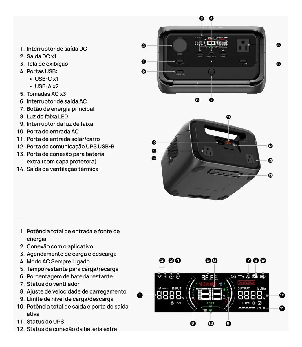 RIVER 3 PLUS - ECOFLOW - 286wh - ESTAÇÃO DE ENERGIA PORTÁTIL