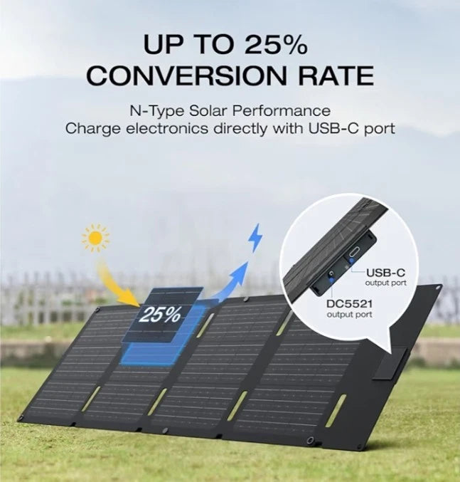 Painel Portátil Ecoflow 45w