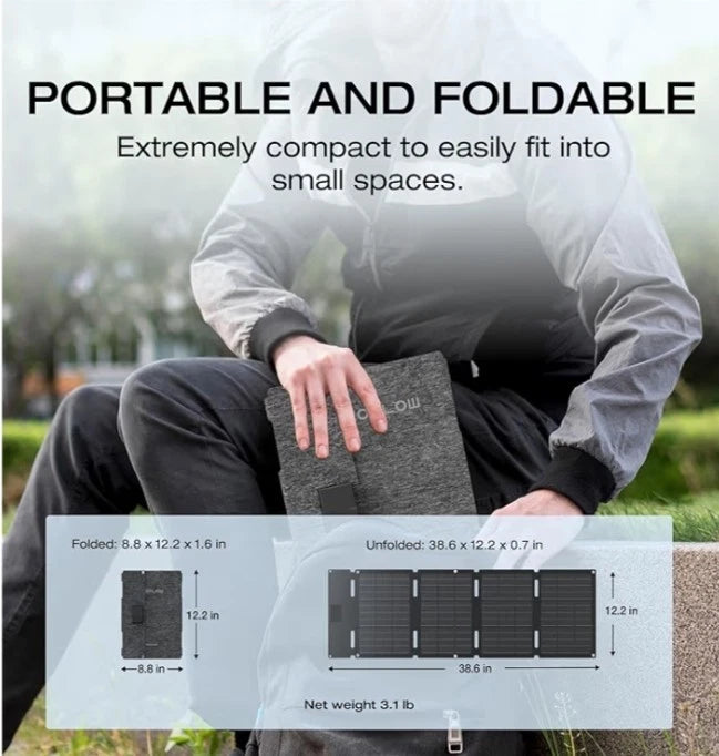 Painel Portátil Ecoflow 45w