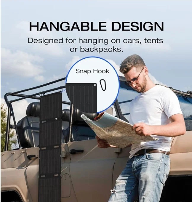 Painel Portátil Ecoflow 45w