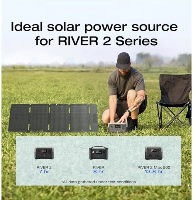 Painel Portátil Ecoflow 45w